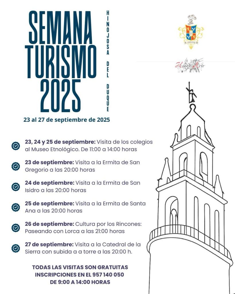 CARTEL SEMANA TURISMO 2025